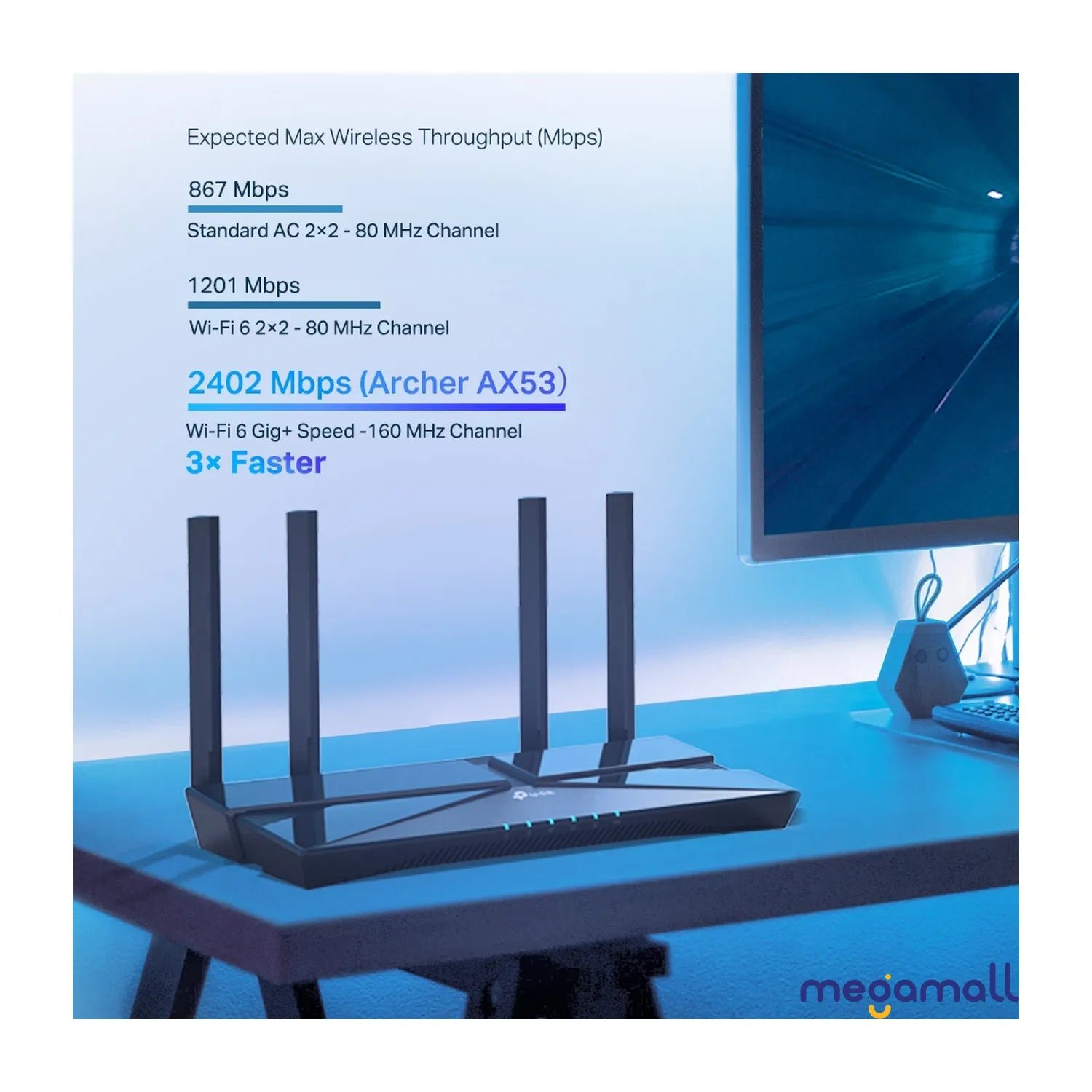 Archer AX53 - AX3000 Dual Band Gigabit Wi-Fi 6 Router