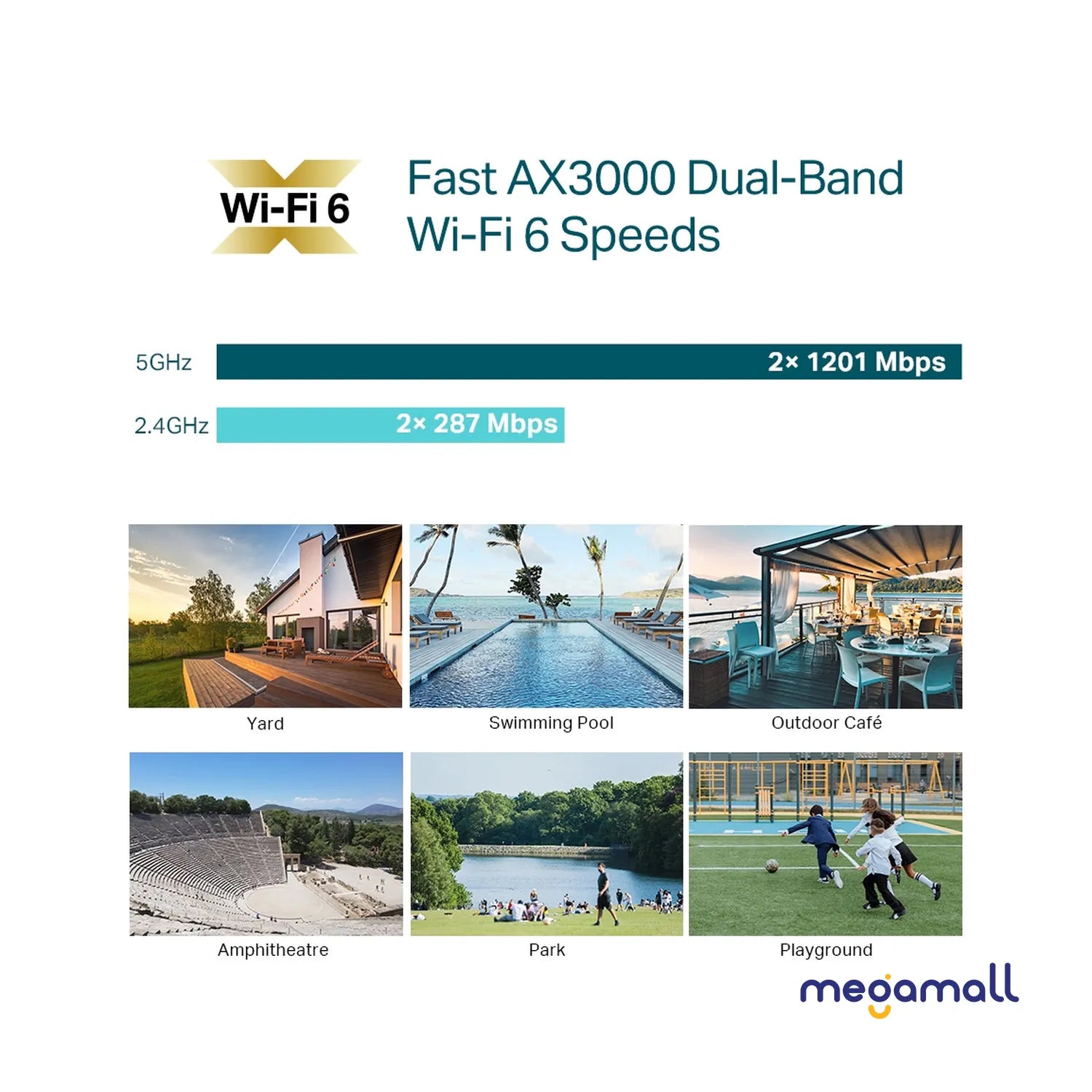 EAP650-Outdoor - AX3000 Indoor/Outdoor Wi-Fi 6 Access Point