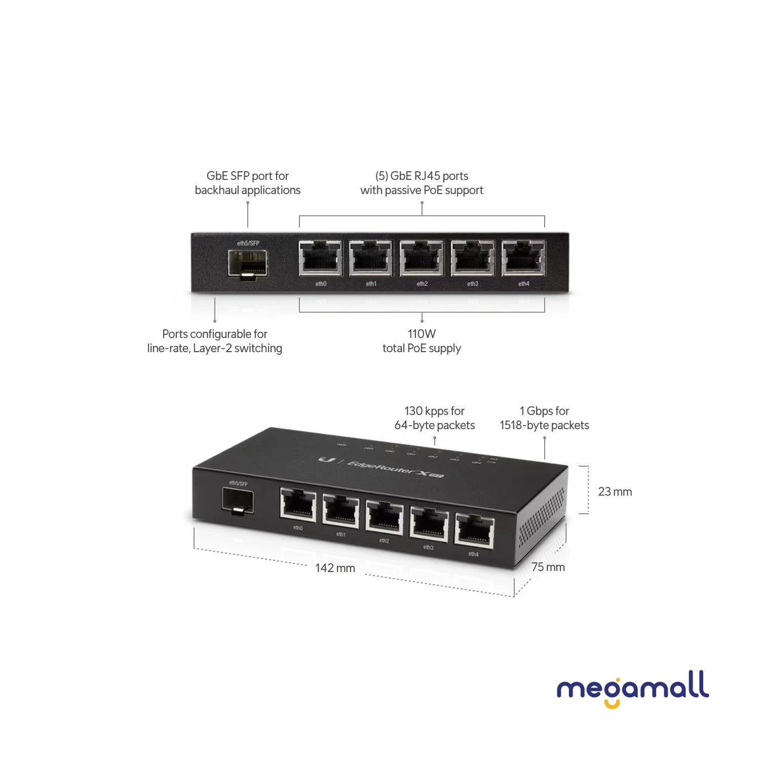 ER-X-SFP - EdgeRouter X SFP