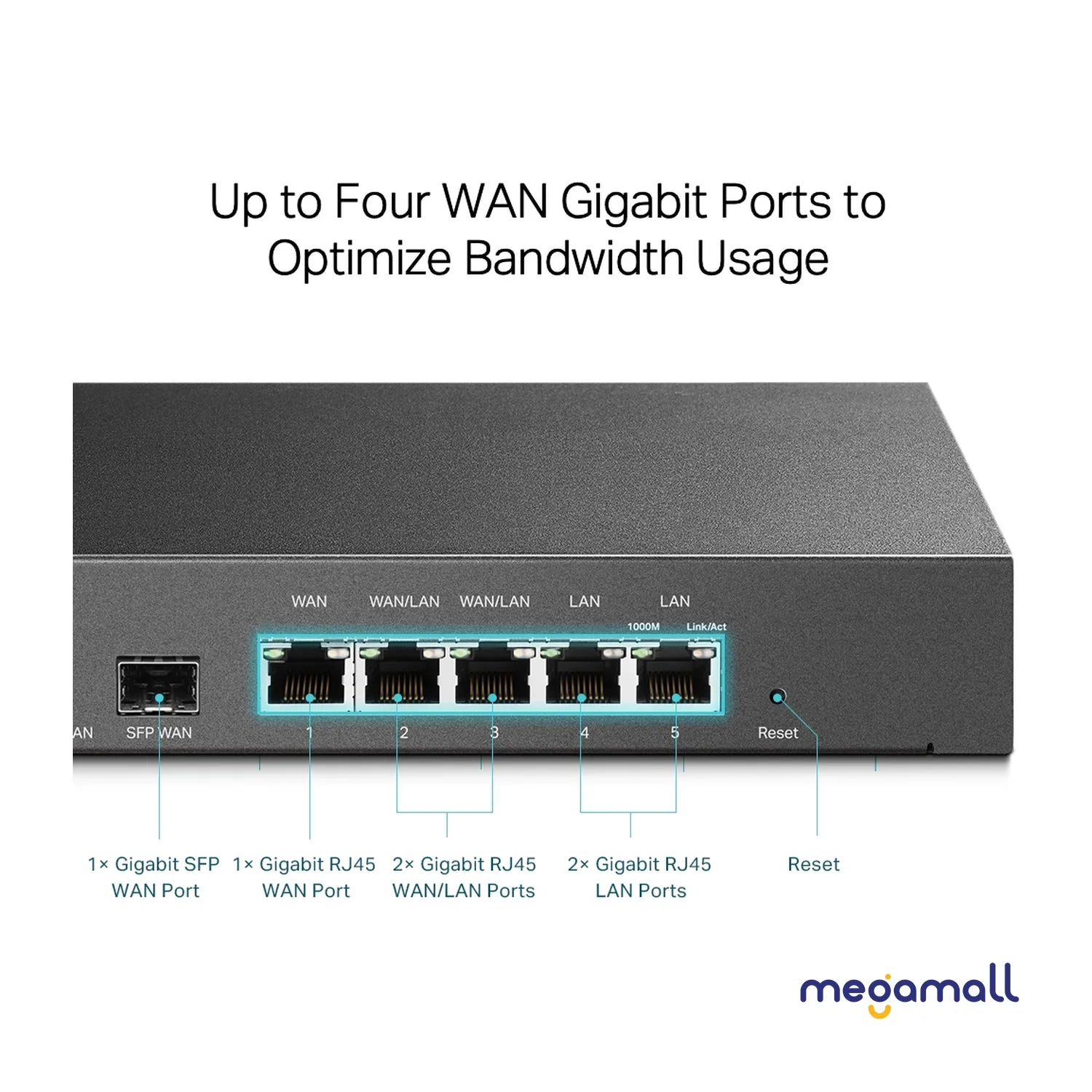 ER7206 - SafeStream Gigabit Multi-WAN VPN Router