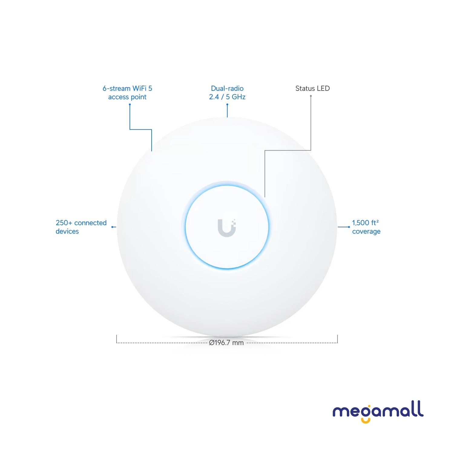 UAP-AC-PRO - AC Pro