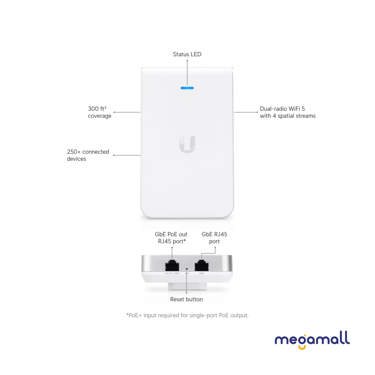 UAP-IW-HD - In-Wall HD