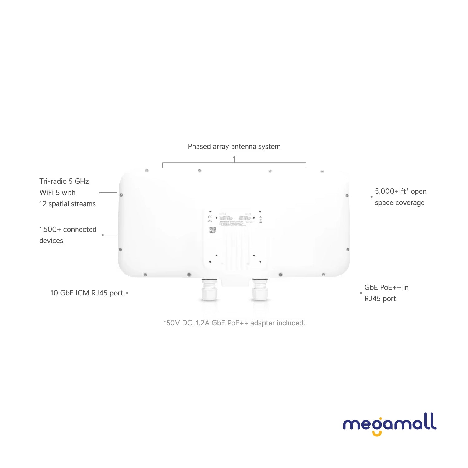 UWB-XG - WiFi BaseStation XG